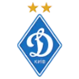 Dynamo Kyiv - jerzelite